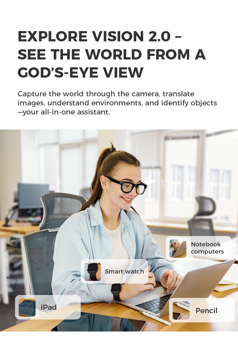 Smart  Glasses with 5MP  HD  Camera, AI Voice Control, Wi-Fi/Bluetooth 5.3 for HD Video & Immersive Audio