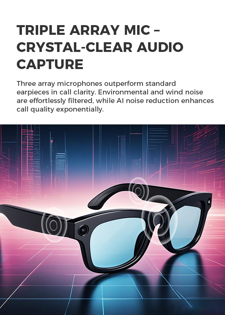 Smart  Glasses with 5MP  HD  Camera, AI Voice Control, Wi-Fi/Bluetooth 5.3 for HD Video & Immersive Audio