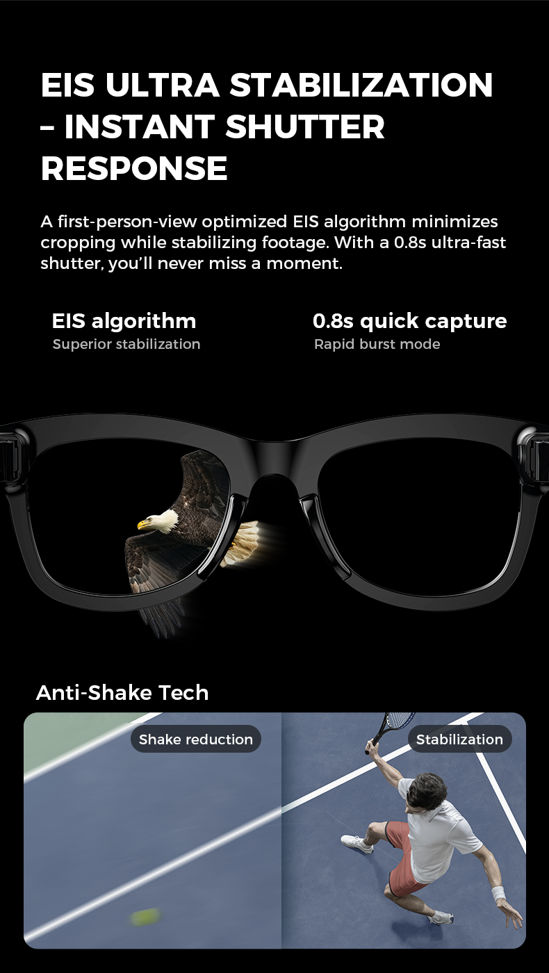 Smart  Glasses with 5MP  HD  Camera, AI Voice Control, Wi-Fi/Bluetooth 5.3 for HD Video & Immersive Audio