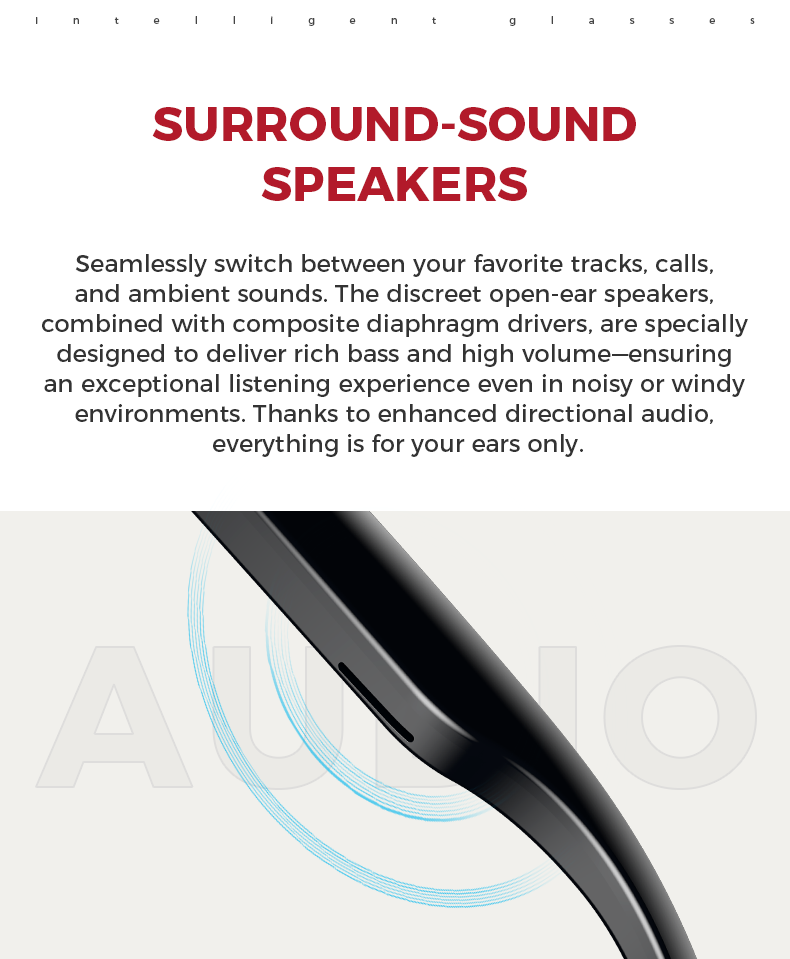 Smart  Glasses with 5MP  HD  Camera, AI Voice Control, Wi-Fi/Bluetooth 5.3 for HD Video & Immersive Audio