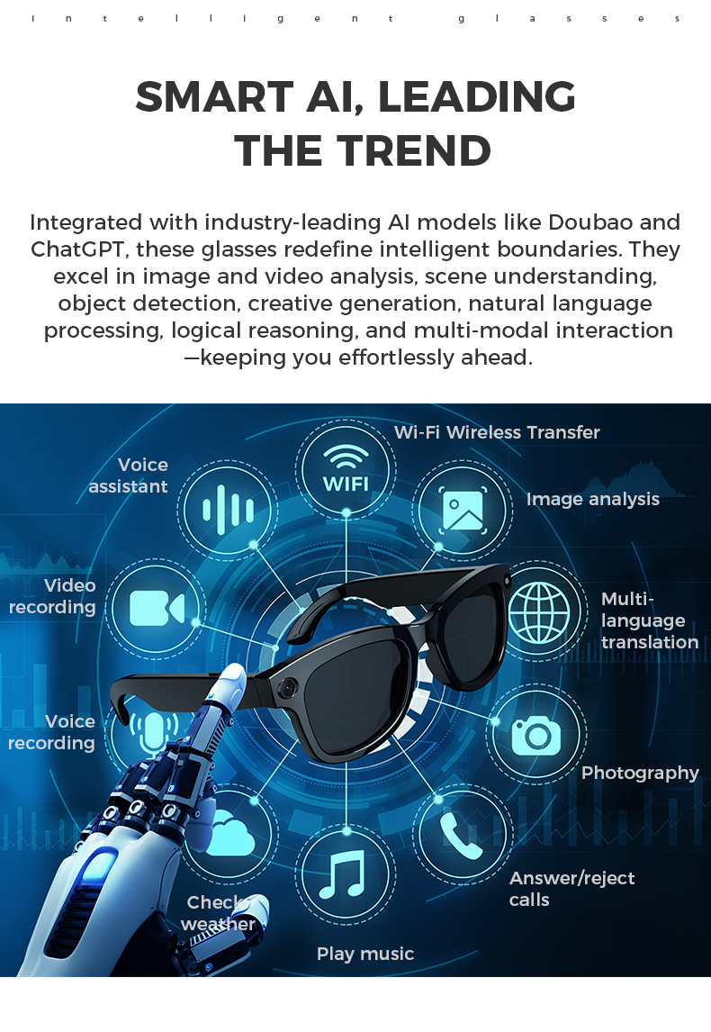 Smart  Glasses with 5MP  HD  Camera, AI Voice Control, Wi-Fi/Bluetooth 5.3 for HD Video & Immersive Audio