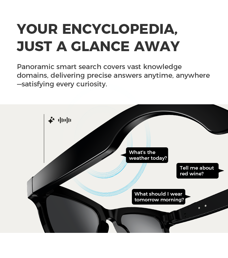 Smart  Glasses with 5MP  HD  Camera, AI Voice Control, Wi-Fi/Bluetooth 5.3 for HD Video & Immersive Audio